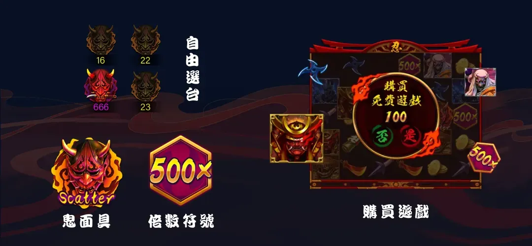 Nin slot game rules explanation