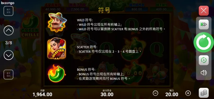 Chili Bomba slot symbols explained