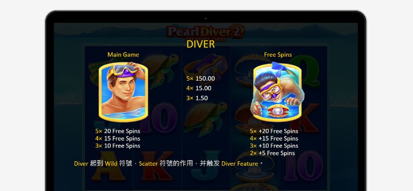 Pearl Diver 2 - Diver Symbol